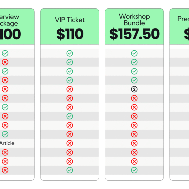 Tickets